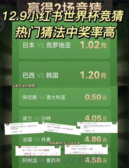 世界杯竞猜攻略:掌握科学分析方法提升预测准确率 世界杯竞猜攻略:掌握科学分析方法提升预测准确率