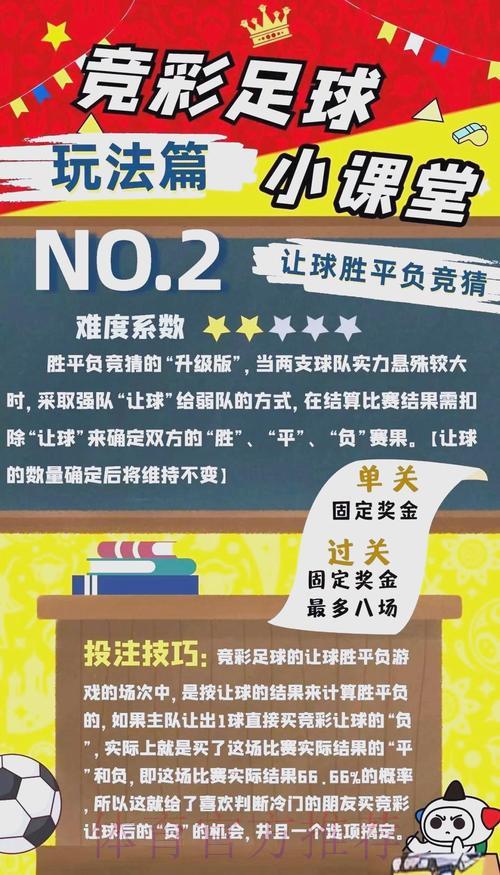 世界杯足球竞猜玩法全面解析与实战指南 世界杯足球竞猜玩法全面解析与实战指南